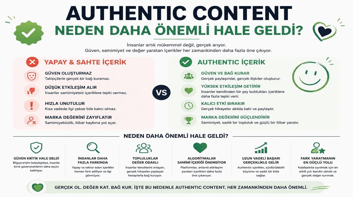 Authentic Content Neden Daha Önemli Hale Geldi?